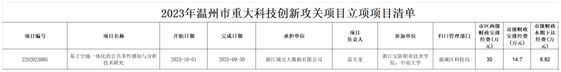 德信竞技平台图片