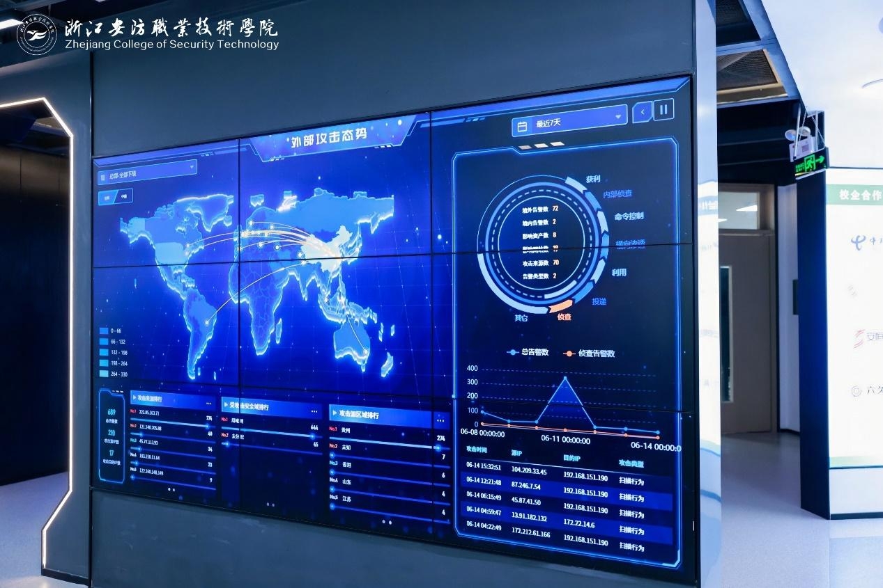 德信竞技安全通道图片